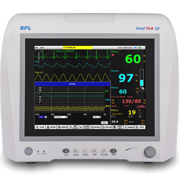 Patient Monitors