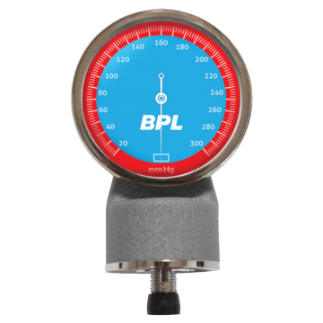 Aneroid Sphygmomanometer