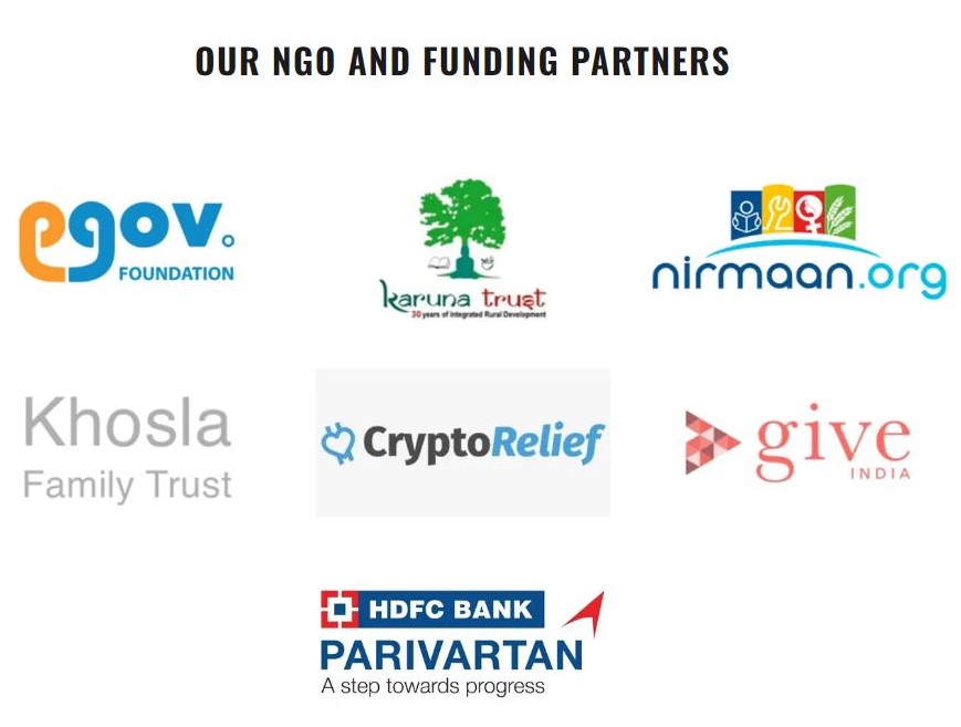 our ngo and funding partners